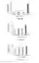 Fig. 06 - Combinations of botanical extracts for promoting cardiovascular health
