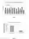 Fig. 02 - Vaccine comprising capsular polysaccharide conjugates