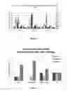 Fig. 05 - Vaccine comprising capsular polysaccharide conjugates