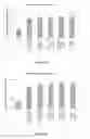 Fig. 12 - Vaccine comprising capsular polysaccharide conjugates