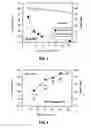Fig. 04 - Method of preparing polymeric adhesive compositions utilizing the mechanism of interaction between the polymer components