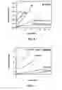 Fig. 05 - Method of preparing polymeric adhesive compositions utilizing the mechanism of interaction between the polymer components