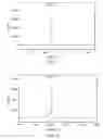 Fig. 02 - Pharmaceutical preparations and methods for inhibiting tumors