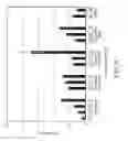 Fig. 08 - Pharmaceutical preparations and methods for inhibiting tumors