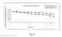 Fig. 09 - VESICULAR PHOSPHOLIPID GELS COMPRISING PROTEINACEOUS SUBSTANCES