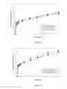 Fig. 06 - Misuse preventative, controlled release formulation
