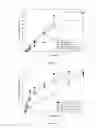 Fig. 16 - Misuse preventative, controlled release formulation