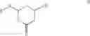 Fig. 03 - Combinations of statins and anti-obesity agent