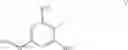 Fig. 06 - Combinations of statins and anti-obesity agent