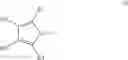 Fig. 07 - Combinations of statins and anti-obesity agent