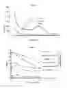 Fig. 05 - LAYER SILICATE NANOCOMPOSITES OF POLYMER HYDROGELS AND THEIR USE IN TISSUE EXPANDERS