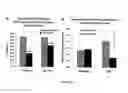 Fig. 08 - Flaxseed lignan complex, methods of using and compositions thereof