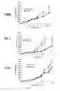 Fig. 25 - Flaxseed lignan complex, methods of using and compositions thereof