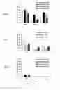 Fig. 31 - Flaxseed lignan complex, methods of using and compositions thereof
