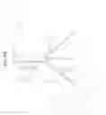 Fig. 18 - Apparatus and method to feed livestock