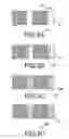 Fig. 04 - Manufacturing Apparatus