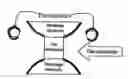 Fig. 01 - Electrodes for generating a stable discharge in gas laser systems