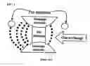 Fig. 02 - Electrodes for generating a stable discharge in gas laser systems