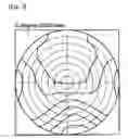 Fig. 03 - METHOD FOR PRODUCING PLASTIC LENS