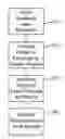 Fig. 01 - Methods of forming molds and methods of forming articles using said molds