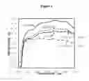 Fig. 02 - DIFFUSIVELY LIGHT REFLECTIVE PAINT COMPOSITION, METHOD FOR MAKING PAINT COMPOSITION, AND DIFFUSIVELY LIGHT REFLECTIVE ARTICLES