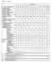 Fig. 04 - Adhesive composition, optical member, and surface protective sheet