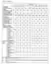 Fig. 08 - Adhesive composition, optical member, and surface protective sheet