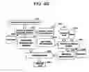 Fig. 06 - METHOD OF MANUFACTURING POLYMER COATED FERROMAGNETIC PARTICLES AND POLYMER COATED FERROMAGNETIC PARTICLES