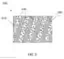 Fig. 05 - NANOPARTICLE-BLOCK COPOLYMER COMPOSITES FOR SOLID IONIC ELECTROLYTES