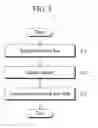 Fig. 06 - FUEL CELL SYSTEM AND METHOD OF DRIVING THE SAME