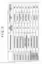 Fig. 06 - Membrane electrode assembly and polymer electrolyte membrane fuel cell