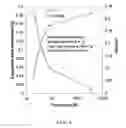 Fig. 07 - Method for preparation of the solid oxide fuel cell single cell