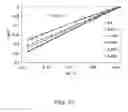 Fig. 22 - Method for preparation of the solid oxide fuel cell single cell