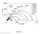 Fig. 28 - Method for preparation of the solid oxide fuel cell single cell