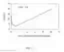 Fig. 30 - Method for preparation of the solid oxide fuel cell single cell