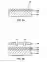 Fig. 08 - Graded ARC for high NA and immersion lithography