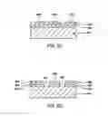 Fig. 09 - Graded ARC for high NA and immersion lithography