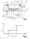 Fig. 02 - METHOD FOR CONTROLLING A COOKING POINT OF A GAS OVEN AND DEVICE