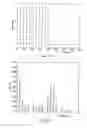 Fig. 07 - MULTI-FREQUENCY APEX LOCATOR