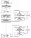 Fig. 01 - Probe, probe set, probe carrier, and testing method