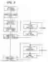 Fig. 03 - Probe, probe set, probe carrier, and testing method