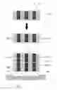 Fig. 01 - Via Using Zn or Zn Alloys and Its Making Method, 3D Chip Stack Packages Using Thereof
