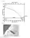 Fig. 06 - Via Using Zn or Zn Alloys and Its Making Method, 3D Chip Stack Packages Using Thereof
