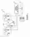 Fig. 02 - Synchronizing satellite positioning system information to features of short-range, ad hoc wireless network protocols