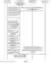 Fig. 09 - Method, system and apparatus for setting up multimedia call