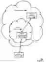 Fig. 02 - CONNECTION ATTEMPT MESSAGE PROCEDURE ENHANCEMENT FOR MANUAL SELECTION OF A HYBRID HOME NETWORK BASE STATION