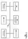 Fig. 03 - CONNECTION ATTEMPT MESSAGE PROCEDURE ENHANCEMENT FOR MANUAL SELECTION OF A HYBRID HOME NETWORK BASE STATION
