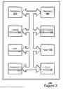 Fig. 04 - CONNECTION ATTEMPT MESSAGE PROCEDURE ENHANCEMENT FOR MANUAL SELECTION OF A HYBRID HOME NETWORK BASE STATION