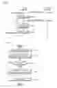 Fig. 07 - Method of performing cell reselection in wireless communication system