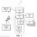 Fig. 02 - Geographic position based reward system